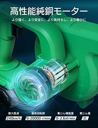 KIMO ブロワー 充電式 延長チューブ付き コードレス 無段変速 風量調整可能 吹き飛ばしと集塵1台2役 – KIMO電動工具