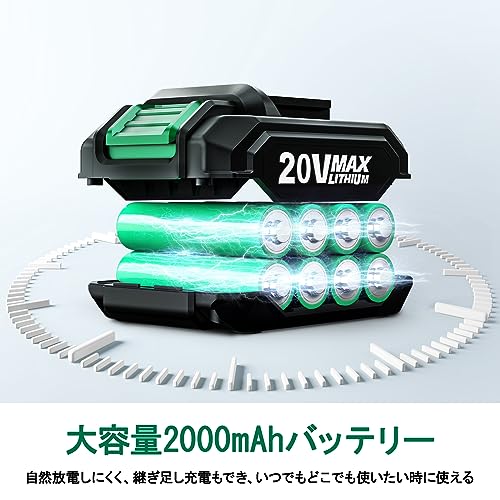 KIMO インパクトドライバー セット 20V 200N·m 高回転 電動 ブラシレス 4モード 無段変速・正逆転両用 QM-3602B –  KIMO電動工具